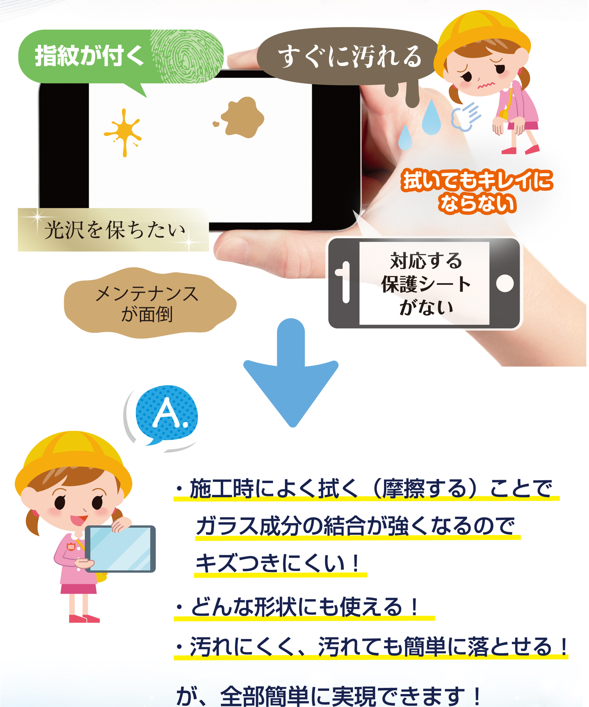 最高の素材とこだわり抜いた製法で、どこにも負けないという「誇り」と「自信」を持って、お客様に提供しております
